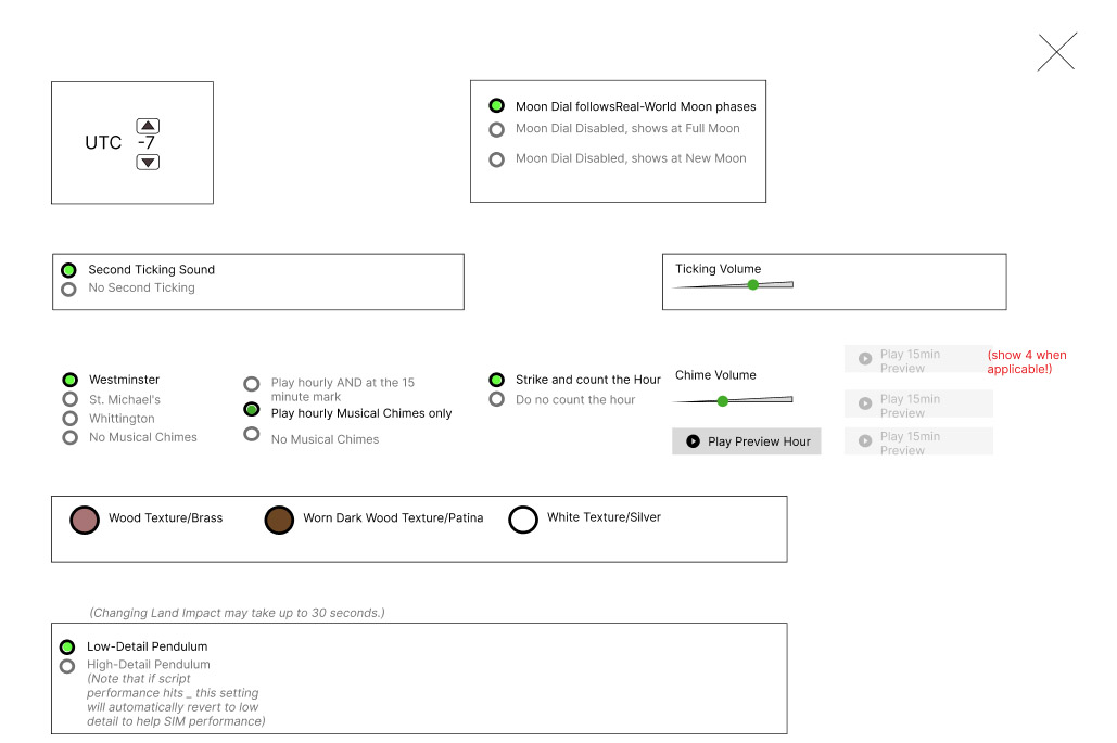 A text-based image of a table breaking down real-world functionality