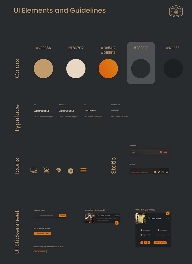 Image of UI Style Guidelines and Sticker sheet